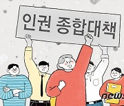제주 고교생 6.8% 성희롱·추행 경혐…대부분 '그냥 넘어갔다' 답변