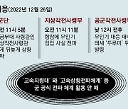 [단독]北무인기 침투때, 軍 3대 정보전달시스템 ‘구멍’
