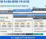 한국지역정보개발원, `디지털 주소정보 플랫폼` 구축 착수