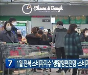 1월 전북 소비자지수 ‘생활형편전망·소비지출전망’ 상승