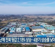 지난해 전북 땅값 2.18% 상승…4분기 상승률 낮아