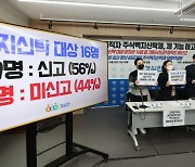 “尹정부 장차관 일부 3000만원 이상 주식 백지신탁 미이행”
