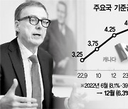 캐나다 중앙銀, 금리 인상 ‘일단 멈춤’···“주요국 긴축 중단 신호탄 ”