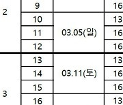 13개 구단 참가 2023시즌 K리그2, 3월1일 개막