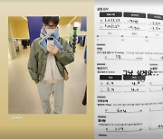 방탄소년단 RM, 근시 -7.75·난시 -2.50 시력.."그냥 살게요"