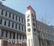 ‘공직자 재산공개’ 최희락 전 부경대 부총장 3위…75.5억 신고