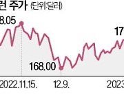 "750억弗 자사주 매입"…셰브런의 통큰 결정