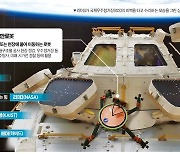 스파이더맨처럼 벽·천장에 착…우주·전쟁 미래 바꿀 등반로봇