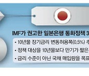 돈풀기 고집 日에…IMF '인플레 폭풍' 경고