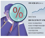 "채권인데 한달 9% 수익"… 장기채 베팅 큰손 '함박웃음'