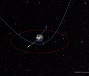 트럭 크기 소행성 '2023 BU' 남미 3천600㎞ 상공 무사히 통과