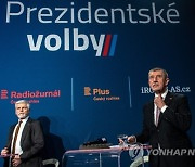 CZECH REPUBLIC PRESIDENTIAL ELECTION
