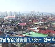 경남 땅값 상승률 1.76%…전국 최하위권
