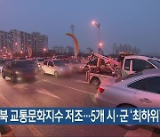 전북 교통문화지수 저조…5개 시·군 ‘최하위’