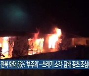 전북 화재 56% ‘부주의’…쓰레기 소각·담배 꽁초 조심해야