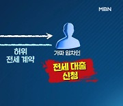 가짜 임대인·임차인 동원…청년 전세대출 83억 '꿀꺽'
