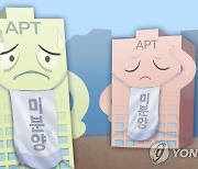 서울 규제지역 풀리자 지방엔 '더 매서운 한파'…청약미달 속출