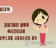 북한TV, 독감 치료대책 소개