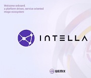 위메이드, 네오위즈 블록체인 게임 플랫폼 인텔라X 전략적 투자