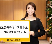 KB통중국4차산업펀드 3개월 수익률 39%