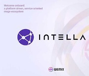 위메이드, 블록체인 게임 플랫폼 '인텔라X'에 전략적 투자