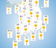 [날씨] 내일(31일) 평년 수준 겨울 날씨…중부지역 눈 소식