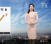 [날씨] 부산 오전 ‘최저 0.3도’…부·울·경 ‘건조특보’
