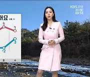 [날씨] 강릉 오전 최저 영하 1.9도…큰 추위 없어요