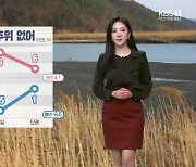 [날씨] 대전·세종·충남 내일 기온 더 올라…당분간 큰 추위 없어