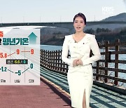[날씨] 대구·경북 추위 주춤…내일 낮 평년기온 ↑