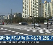 교통문화지수, 원주 4년 연속 1위…속초·인제·고성도 ‘A’