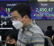 In big switch, foreign investors buy as Korean individuals sell