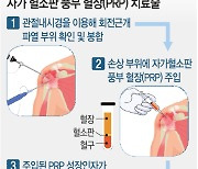 어깨 회전근개파열… ‘봉합술+PRP 주사’로 재파열 예방