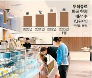 美서 'K빵의 전쟁'… 120호점 낸 SPC, 추격하는 CJ