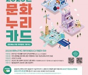 서울문화재단, 기초생활수급자 차상위계층 약 45만명 문화복지 위한 ‘문화누리카드’ 2월 1일부터 발급 시작