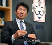 한국 축구 최악 외교력 부재 반전 가능?…정몽규 KFA 회장, FIFA 재입성 도전