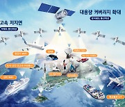 스페이스X·원웹 국내 상륙…위성통신 시장 기지개 켤까