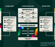 '죽어도 못 보내' WBC, 불편한 3월의 이벤트?