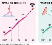 "편한 옷 최고" 애슬레저룩 매출 날개… 업계, 왕좌싸움 치열