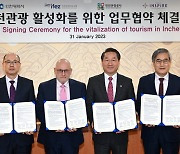 Incheon tourism