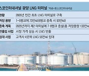 포스코인터, LNG 저장 늘려 난방비 상승 억제