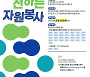 경기도 ‘도민이 전하는 자원봉사 지원사업’ 1차 모집