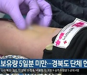 혈액 보유량 5일분 미만…경북도 단체 헌혈