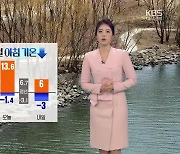 [날씨] 대구·경북 내일 아침 기온↓…곳곳 한파특보
