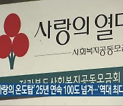전북 ‘사랑의 온도탑’ 25년 연속 100도 넘겨…‘역대 최다’