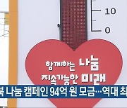 충북 나눔 캠페인 94억 원 모금…역대 최다