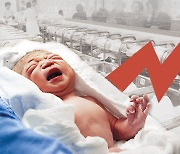 美 ‘코로나 베이비’ 지난해 신생아 수 366만명…7년만 증가세