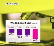 위기의 K반도체…삼성 이어 SK 하이닉스 '어닝쇼크'