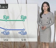 [날씨] 찬 바람에 먼지 해소…내일 아침 다시 강추위