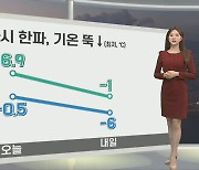 [생활날씨] 다시 한파, 출근길 기온 뚝↓…동쪽 화재 주의